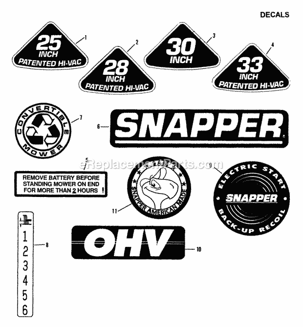 Snapper 301215BE Rear Engine Rider Series 15 Decals (Part 1) Diagram