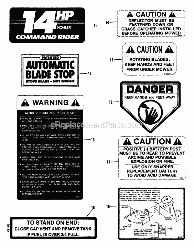 Snapper 301215BE Rear Engine Rider Series 15 Decals (Part 2) Diagram