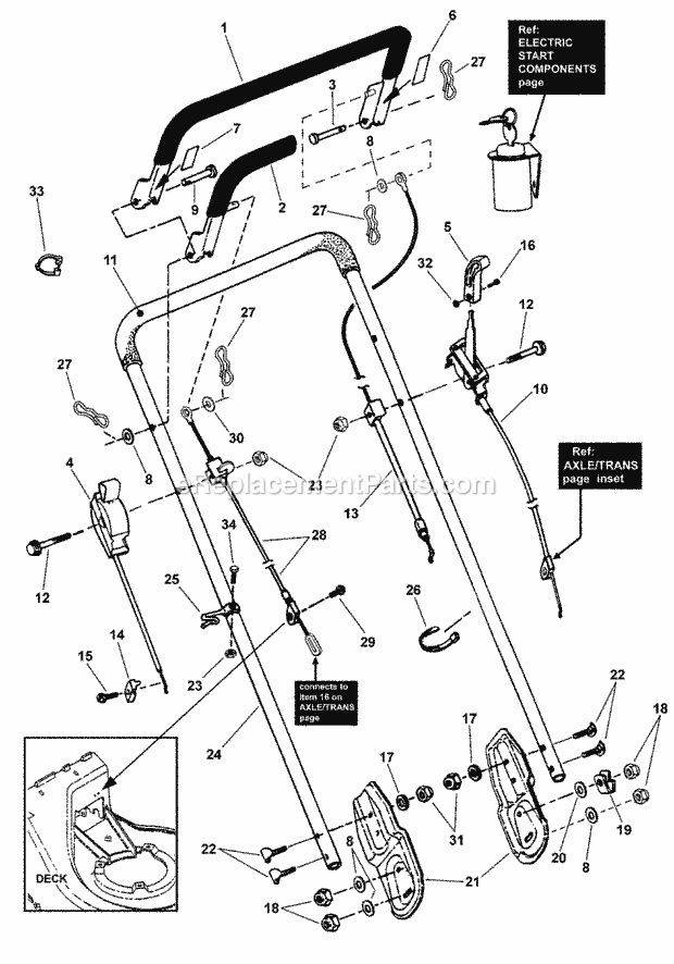 Snapper ELP21602E 21