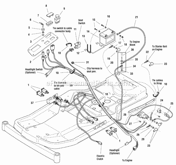 Snapper EZT18542150ZBVE Ow 150Z Series Electrical Group Diagram