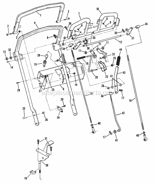 Snapper PL7H141KV 14 Hp Pro Hydro Pistol Grip Series 1 Loop Handle And Control Assemblies Diagram