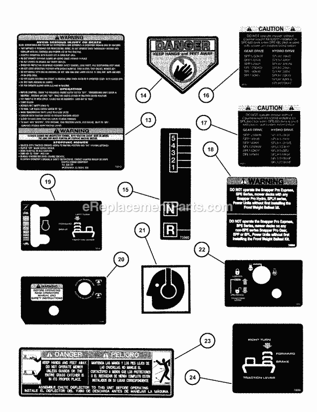 Snapper SPE1250KW Ize (Gear Drive) Series 0 Decals (Pt 2) Diagram