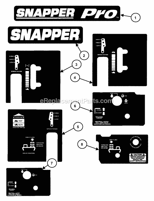 Snapper SPLH150KH (84277) 15 Hp Pro Hydro Loop Handle Mid Size Series 0 Decals (Part 2) Diagram