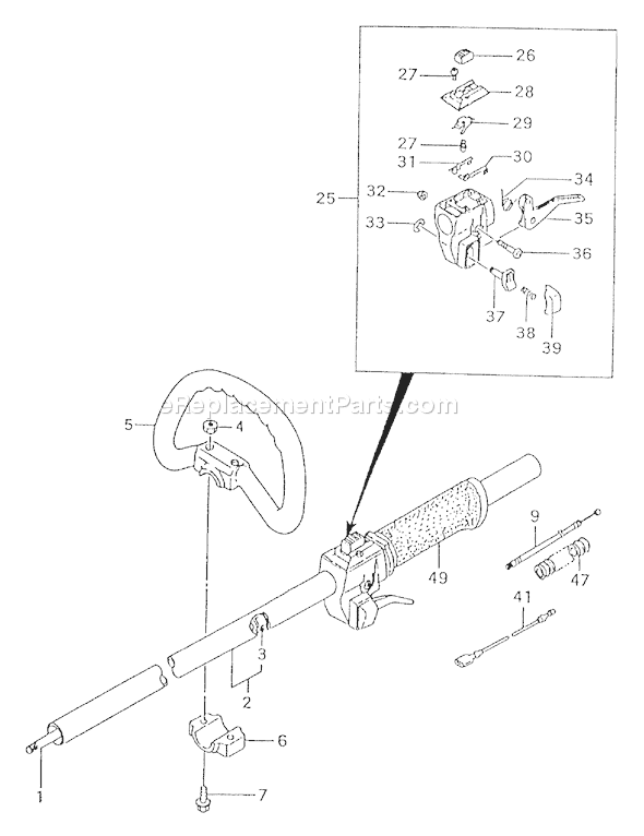 Tanaka TBC-220 Grass Trimmer / Brush Cutter Page I Diagram