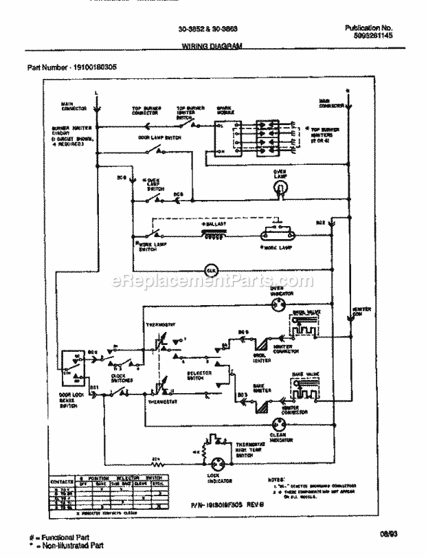 Tappan 30-3852-23-04 Freestanding, Gas Gas Range - 5995261145 Page F Diagram