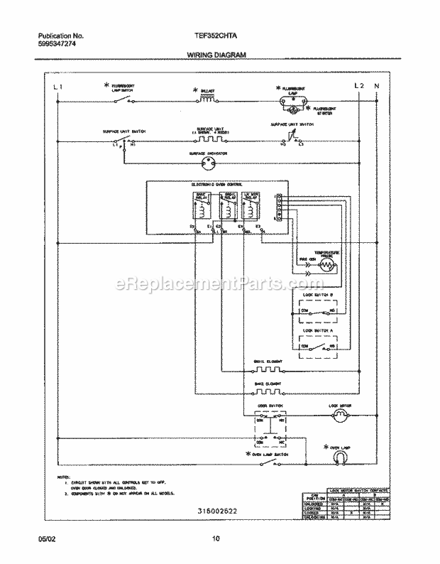 Tappan TEF352CHTA Freestanding, Electric Electric Range Page F Diagram