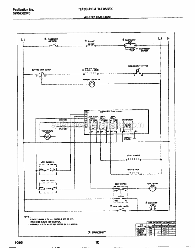 Tappan TEF355BXWA Electric Tappan Electric Range - 5995272340 Page F Diagram