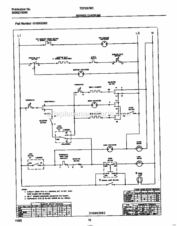 Tappan TEF357BCWB Freestanding, Electric Tappan Electric Range - 5995275095 Page F Diagram