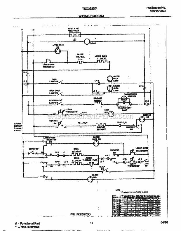 Tappan TEO353SCDC Freestanding, Electric Tappan Electric Range - 5995279675 Page J Diagram