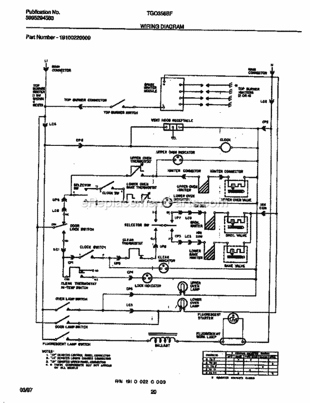 Tappan TGO356BFWB Freestanding, Gas Tappan Gas Range - 5995294583 Page J Diagram