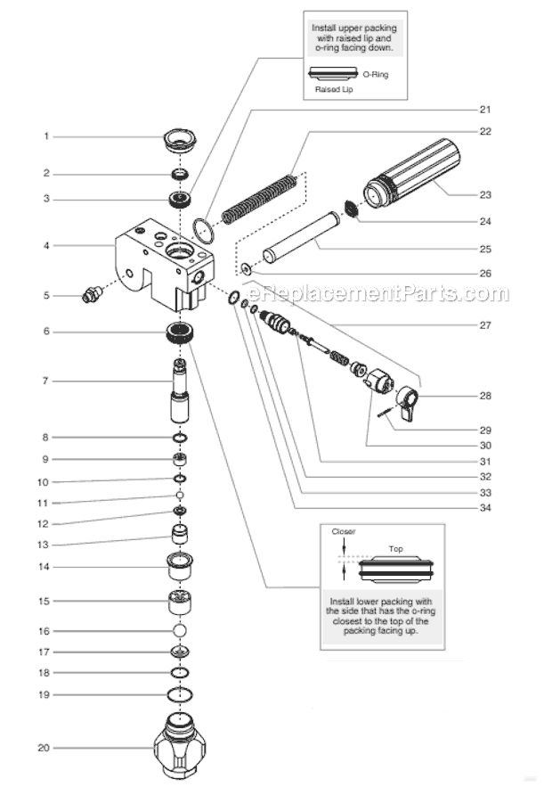 Titan 740IX (800-1045) (Low Rider Loaded) Digital Airless Sprayer Fluid Section Assembly Diagram