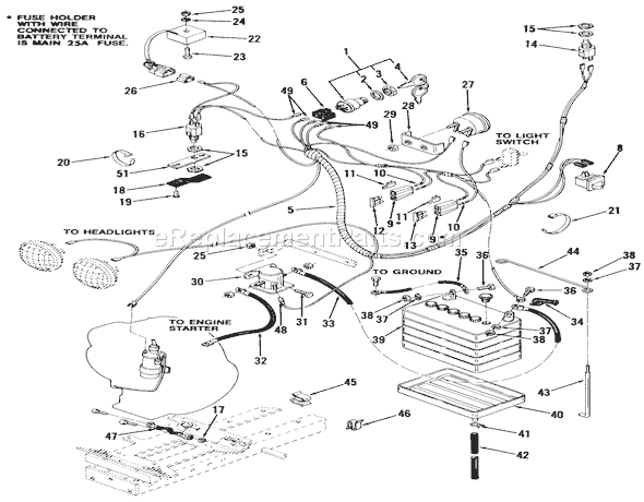 Toro 01-17K803 (1982) Lawn Tractor Electrical System-Single Cylinder Models Diagram