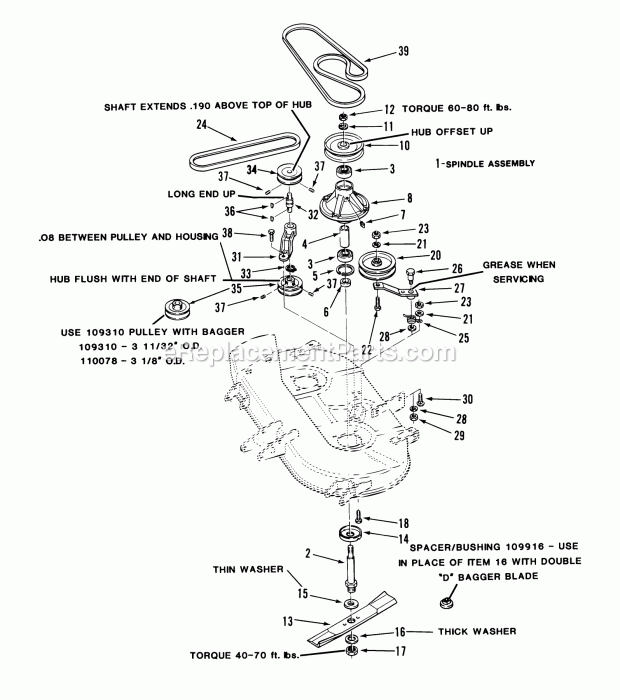 Toro 05-32SB05 (1985) 32-in. Side Discharge Mower Page I Diagram