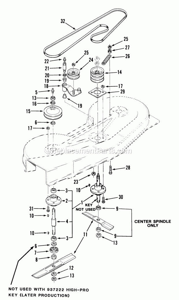 Toro 05-48SY01 (1983) 48-in. Side Discharge Mower Page F Diagram