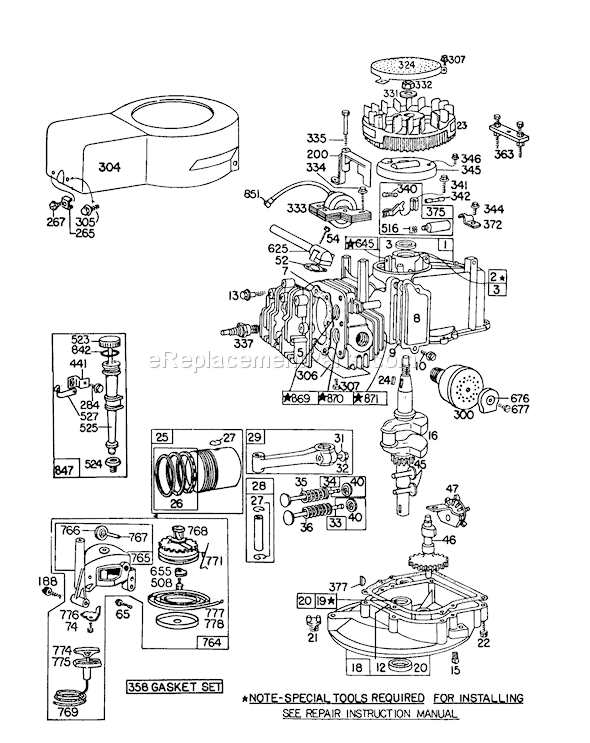 Toro 16320 (1000001-1999999)(1981) Lawn Mower Page E Diagram