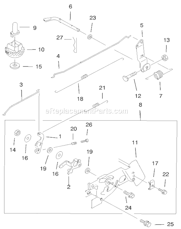 Toro 20044 (99000001-99999999)(1999) Lawn Mower Control Linkage Assembly Diagram