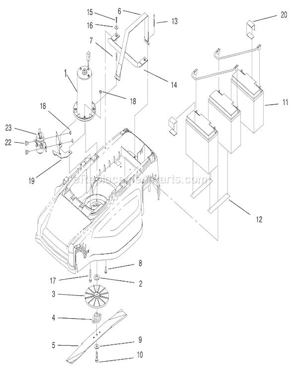 Toro 20649 (7900001-7999999)(1997) Lawn Mower Motor, Batteries and Blade Assembly Diagram