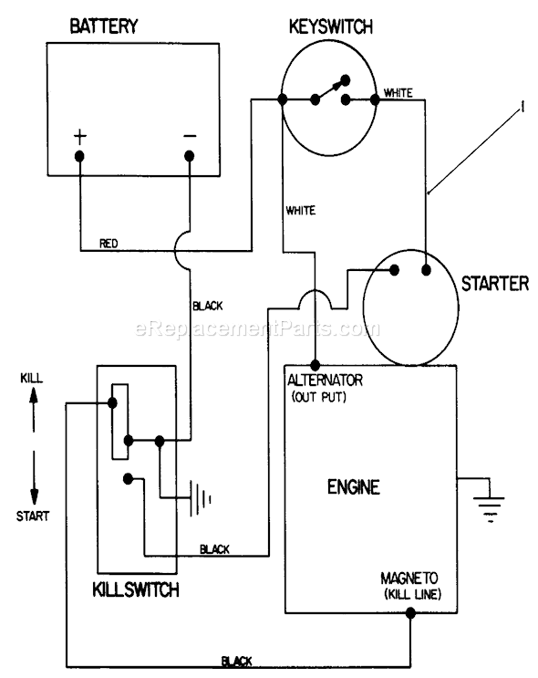 Toro 20671 (9000001-9999999)(1989) Lawn Mower Electrical Schematic Diagram