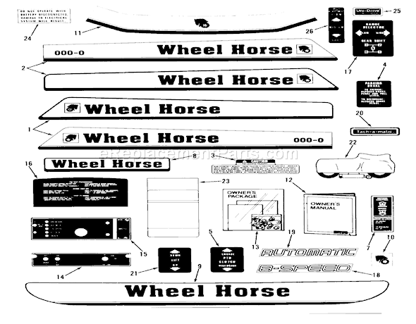 Toro 21-08K801 (1986) Lawn Tractor Decals Diagram