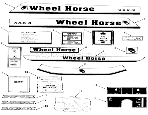 Toro 22-08B301 (1985) Lawn Tractor Decals, Miscellaneous Diagram