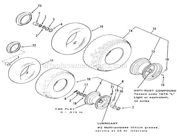 Toro 22-17KE01 (1988) Lawn Tractor Wheels And Tires Diagram