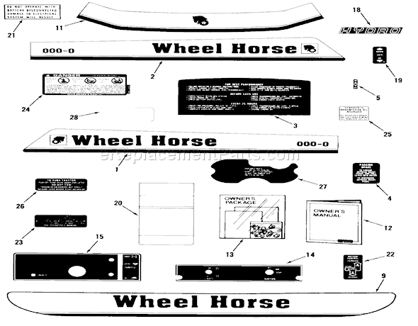 Toro 22-17KE01 (1988) Lawn Tractor Decals, Miscellaneous Diagram