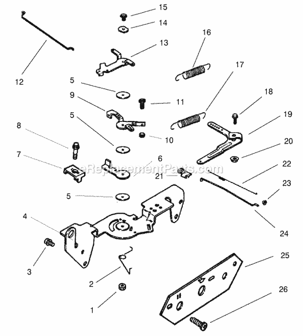 Toro 22305 (200000501-200999999) Dingo 322 Traction Unit, 2000 Group 9-Engine Controls Diagram