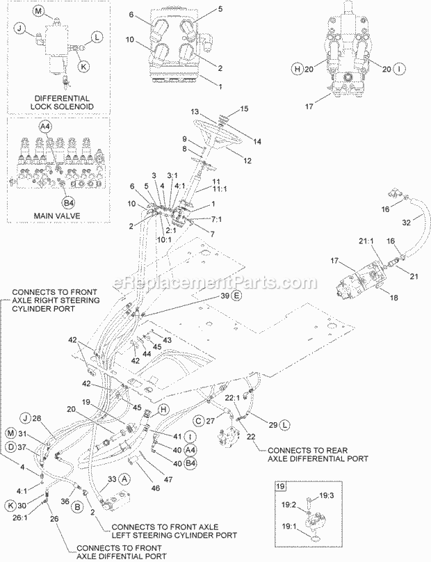 Toro 25450W (314000501-314999999) Rt1200 Traction Unit, 2014 Steering Column and Hydraulic Plumbing Assembly Diagram