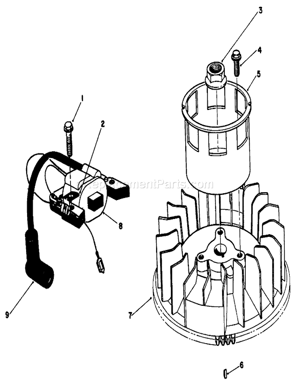 Toro 26622C (9000001-9999999)(1989) Lawn Mower Magneto & Flywheel Assembly Diagram