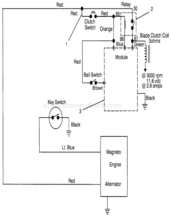 Toro 30156 (490001-499999)(1994) Lawn Mower Electric Schematic Diagram