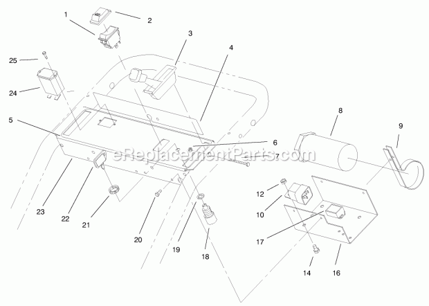 Toro 30187 (990001-999999) (1999) Mid-size Proline Hydro Traction Unit, 15 Hp Control Panel Assembly Diagram