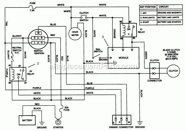 Toro 30191 (690372-699999) (1996) Mid-size Proline Hydro Traction Unit, 20 Hp Electric Schematic Diagram