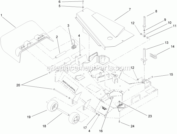 Toro 30314TE (250000001-250999999) Mid-size Proline T-bar Gear, 13 Hp With 91cm Side Discharge Mower, 2005 Roller, Cover and Deflector Assembly Diagram
