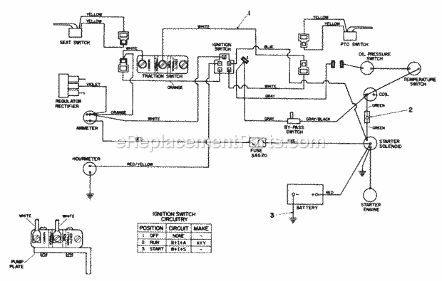 Toro 30562 (6000001-6999999) (1986) 62-in. Sd Mower, Gm 200 Series Electrical Schematic Diagram