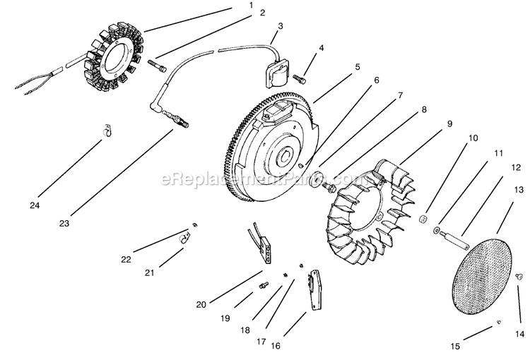 Toro 30612 (210000001-210999999)(2001) 120 Groundsmaster Ignition And Charging System Diagram