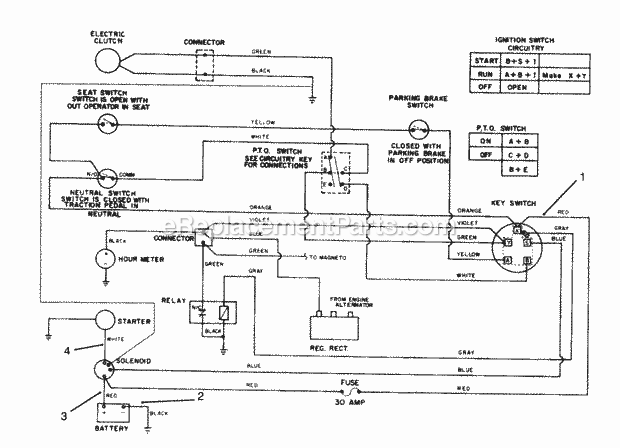 Toro 30718 (4900001-4999999) (1994) Proline 118 Electrical Schematic Diagram