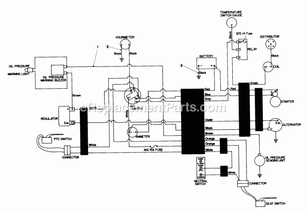 Toro 30721 (900001-999999) (1979) 72-in. Side Discharge Mower Electrical Schematic Diagram