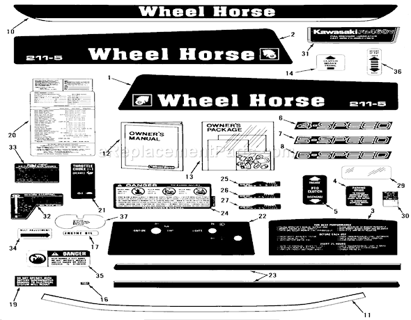 Toro 32-08B402 (1988) Lawn Tractor Decals, Miscellaneous Diagram