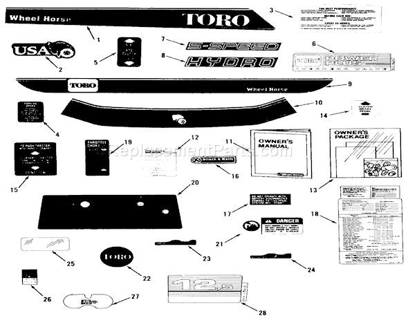 Toro 32-12OEA1 (1000001-1999999)(1991) Lawn Tractor Decals And Miscellaneous Diagram