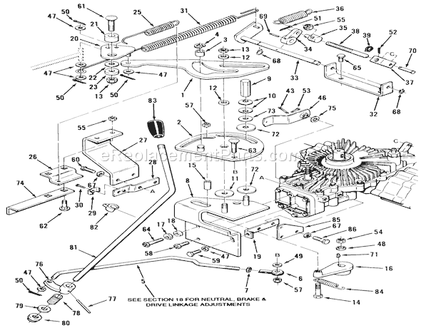 Toro 32-12OEA1 (1000001-1999999)(1991) Lawn Tractor Hydrostatic Transaxle - Control Linkage Diagram