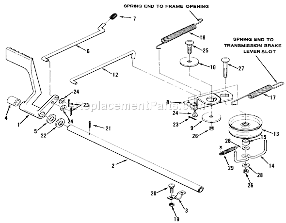 Toro 32-12OEA1 (1000001-1999999)(1991) Lawn Tractor Mechanical Transmission Brake And Clutch Linkage Diagram