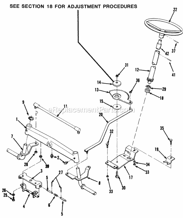 Toro 32-16BE01 (1990) Lawn Tractor Front Axle and Steering Diagram