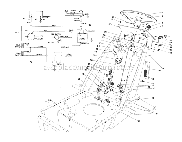 Toro 57351 (7000001-7999999)(1977) Lawn Tractor Steering Wheel & Dash Assembly Diagram