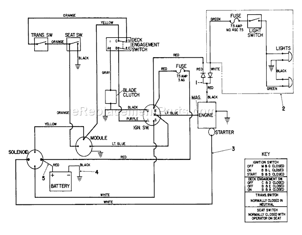 Toro 57356 (2000001-2999999)(1982) Lawn Tractor Electrical Diagram Diagram