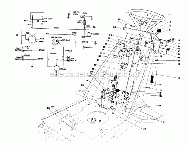 Toro 57385 (1000001-1999999) (1981) 11 Hp Front Engine Rider Steering Wheel & Dash Assembly Diagram
