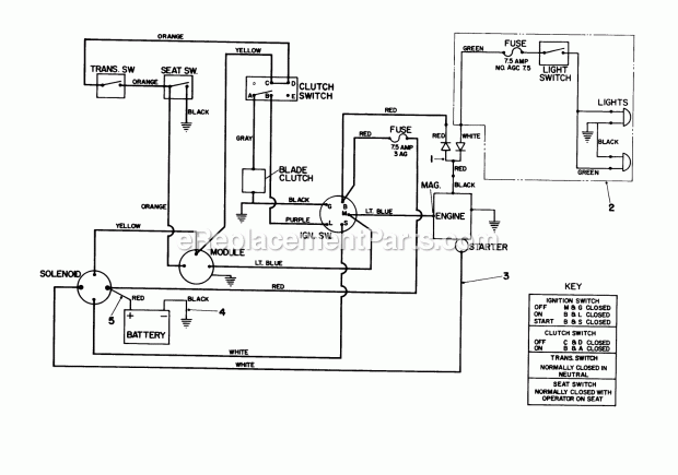 Toro 57430 (8000001-8999999) (1988) 12-44 Pro Lawn Tractor Electrical Diagram Diagram