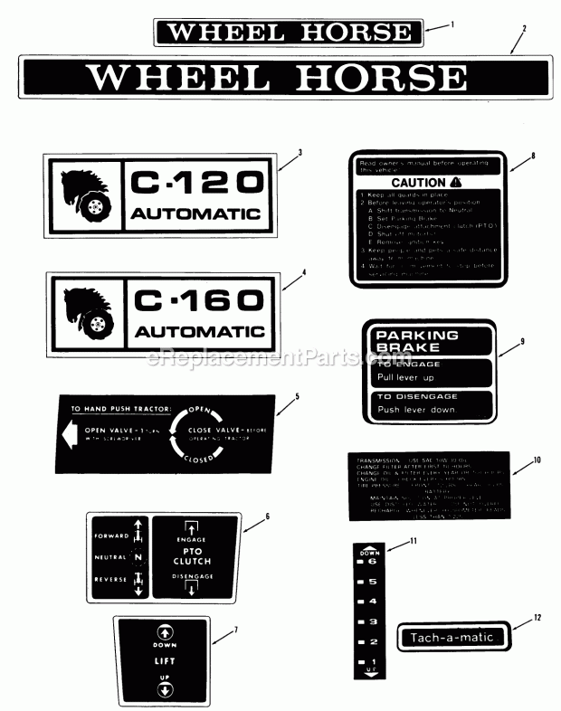 Toro 71-12KS02 (1977) C-120 Automatic Tractor Decals Diagram