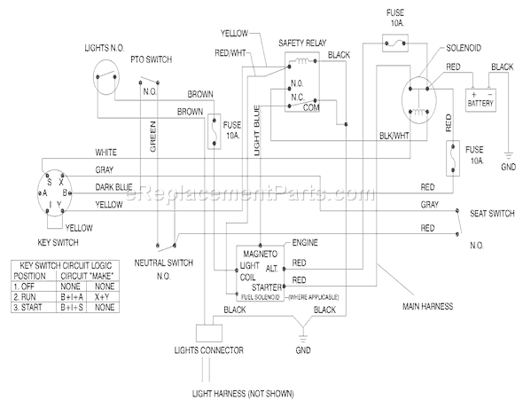 Toro 71201 (7900001-7999999)(1997) Lawn Tractor Electrical Schematic Diagram