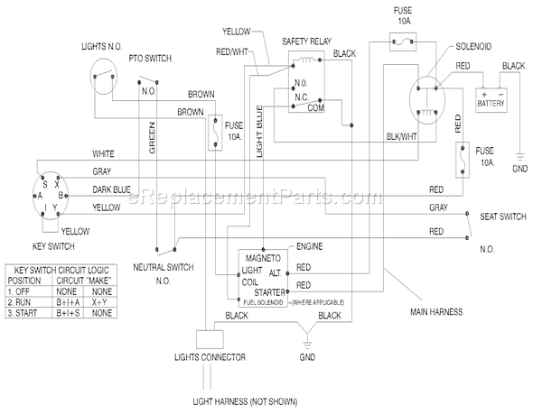Toro 71208 (7900001-7999999)(1997) Lawn Tractor Electrical Schematic Diagram