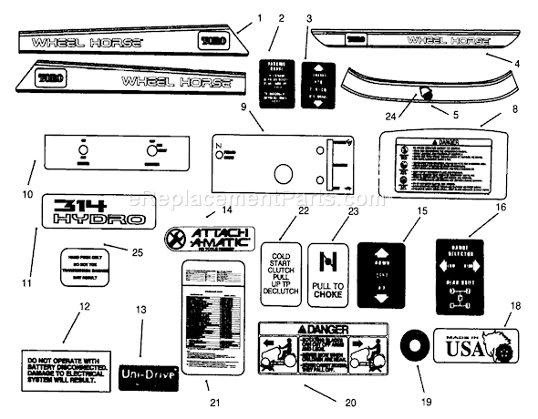 Toro 73401 (6900001-6999999)(1996) Lawn Tractor Decals Diagram